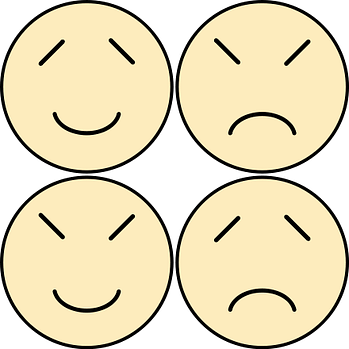 typologie