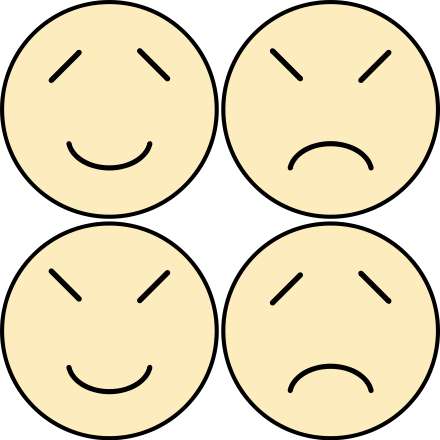 typologie